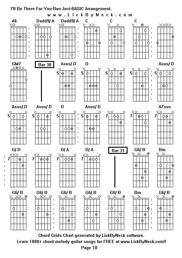 Chord Grids Chart of chord melody fingerstyle guitar song-I'll Be There For You-Bon Jovi-BASIC Arrangement,generated by LickByNeck software.